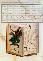 Duas páginas de &39;The Magus&39;, pub. 1801, e uma tabela mostrando os sete dias da semana com seus anjos governantes, símbolos, signos astrológicos etc.